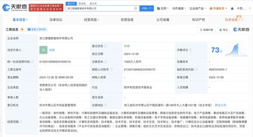鼎捷數(shù)智在浙江成立軟件公司，注冊(cè)資本1000萬(wàn)元助力科技發(fā)展