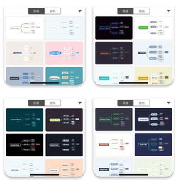 還在用 Word 嗎？試試這些文字生產 App，讓你的效率加倍