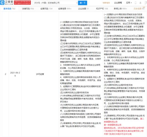 沃爾瑪跨界布局 新增電信與信息服務(wù)，零售巨頭開(kāi)啟數(shù)字融合新篇章